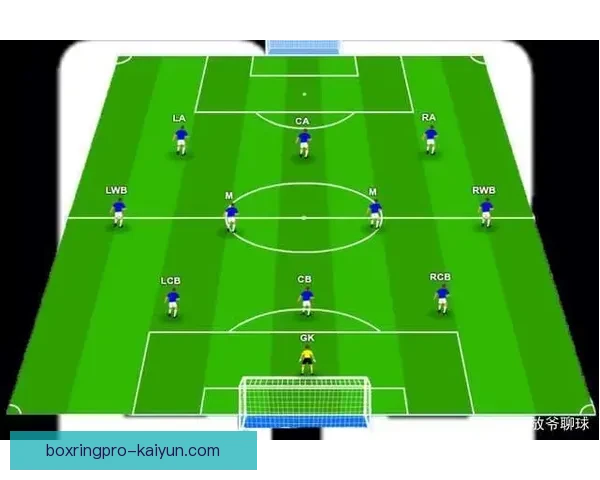 本坦库尔在阵型调整中展现重要战术作用,球队表现稳健值得关注。 本坦库尔在阵型调整中展现重要战术作用,球队表现稳健值得关注。